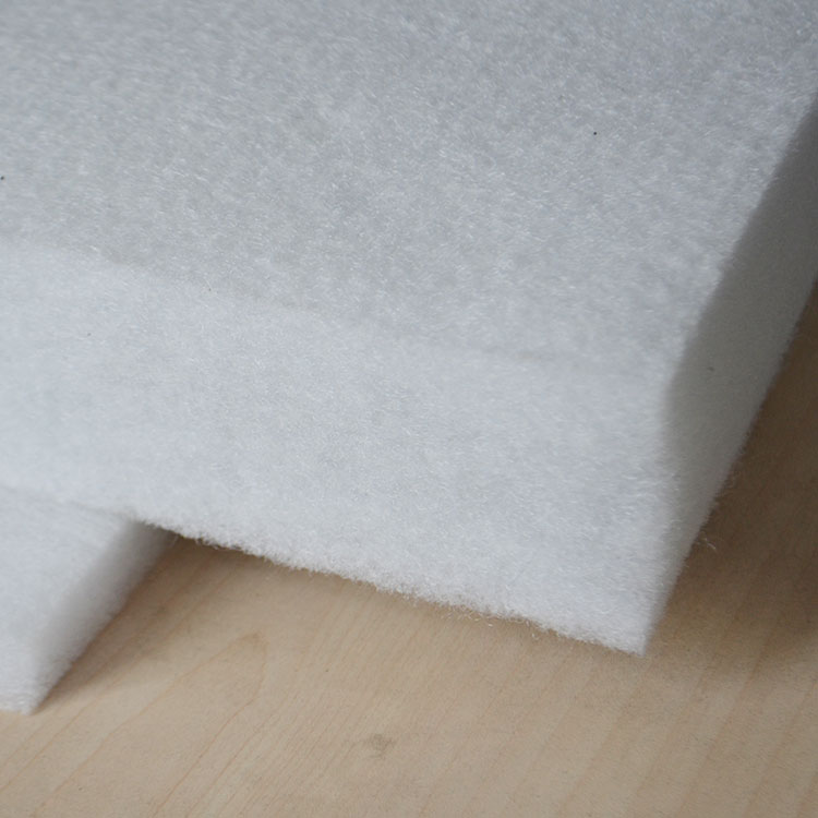 Sound Absorb Sound Absorb